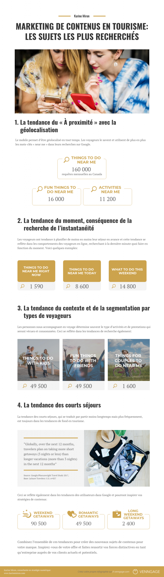 infographie marketing de contenus en tourisme sujets les plus recherchés en 2019 karine miron